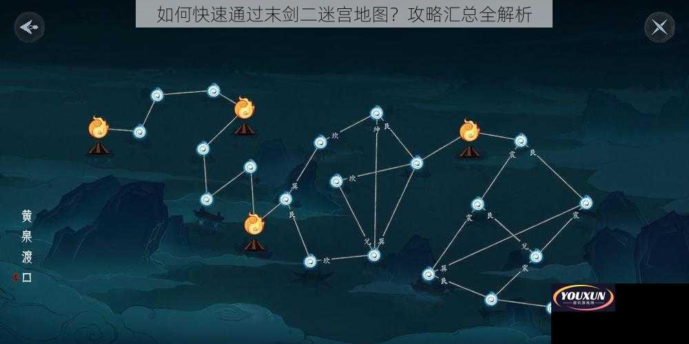 如何快速通过末剑二迷宫地图？攻略汇总全解析