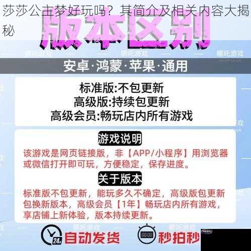 莎莎公主梦好玩吗？其简介及相关内容大揭秘