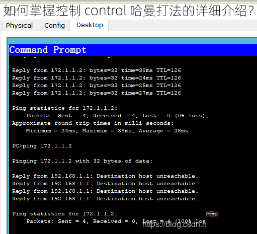 如何掌握控制 control 哈曼打法的详细介绍？