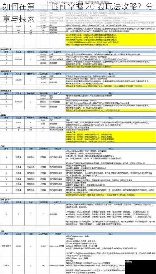 如何在第二十圈前掌握 20 圈玩法攻略？分享与探索