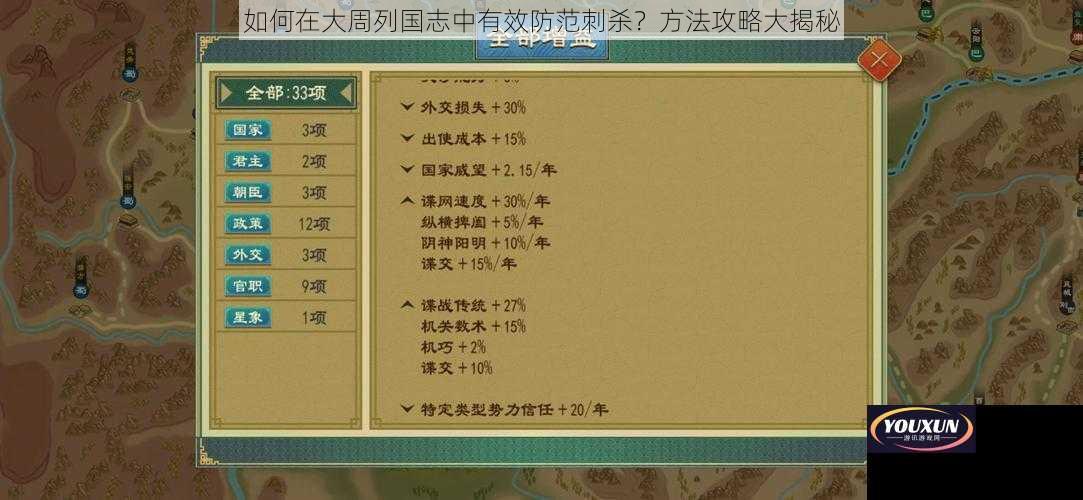 如何在大周列国志中有效防范刺杀？方法攻略大揭秘