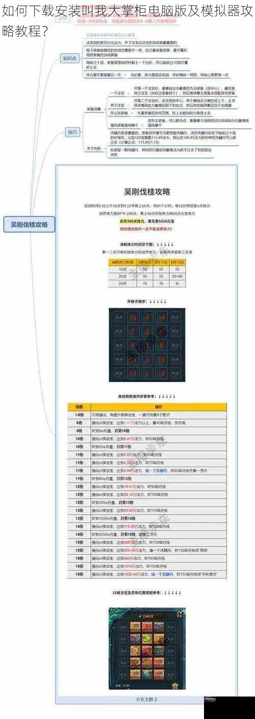 如何下载安装叫我大掌柜电脑版及模拟器攻略教程？