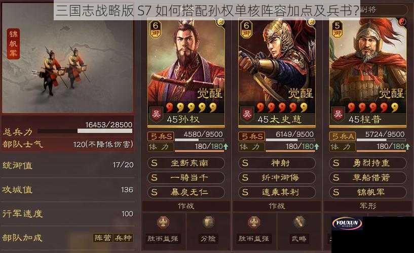 三国志战略版 S7 如何搭配孙权单核阵容加点及兵书？