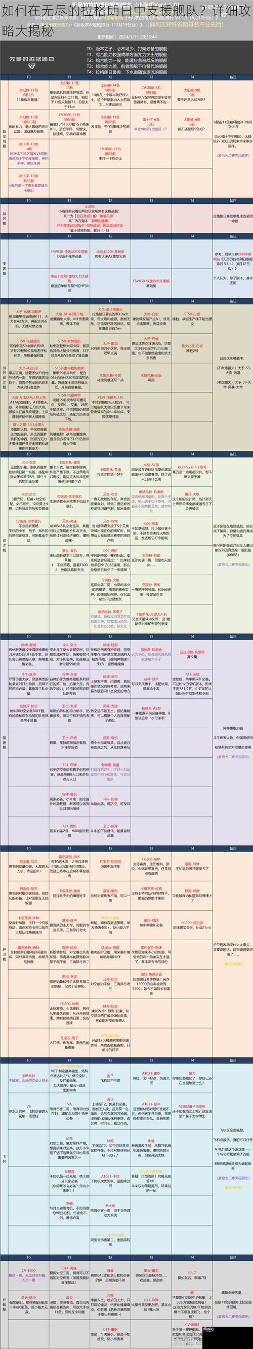 如何在无尽的拉格朗日中支援舰队？详细攻略大揭秘