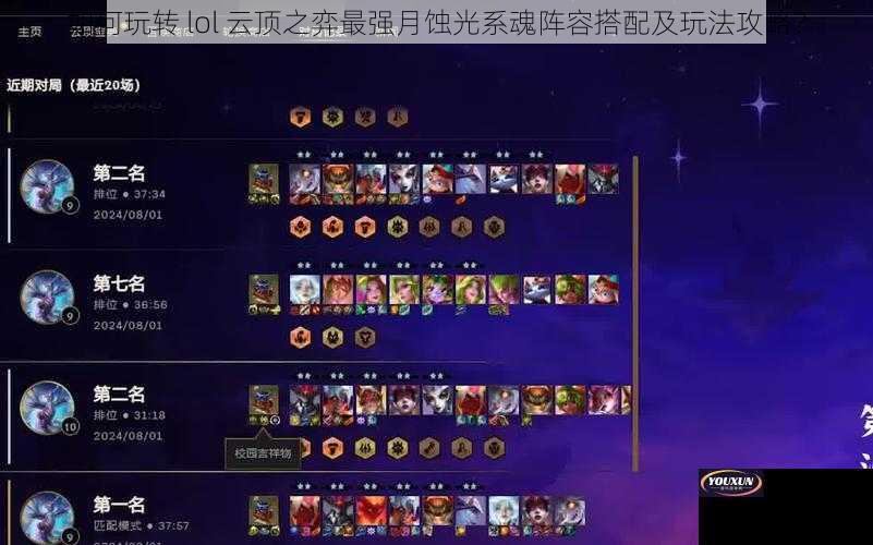 如何玩转 lol 云顶之弈最强月蚀光系魂阵容搭配及玩法攻略？