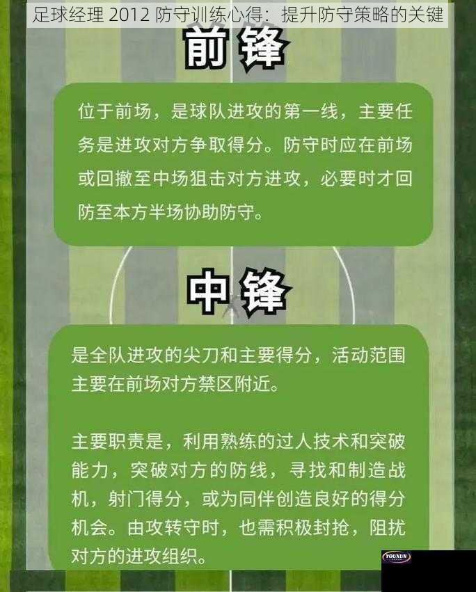 足球经理 2012 防守训练心得：提升防守策略的关键