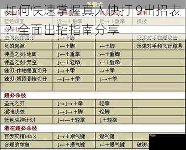 如何快速掌握真人快打 9出招表？全面出招指南分享