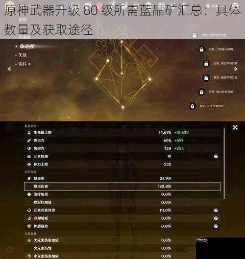 原神武器升级 80 级所需蓝晶矿汇总：具体数量及获取途径