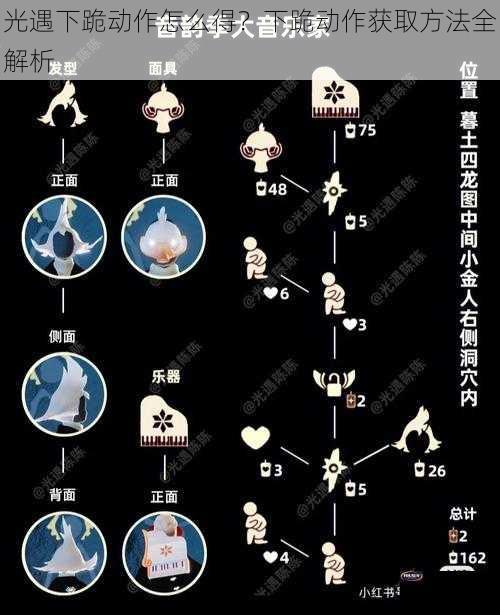 光遇下跪动作怎么得？下跪动作获取方法全解析