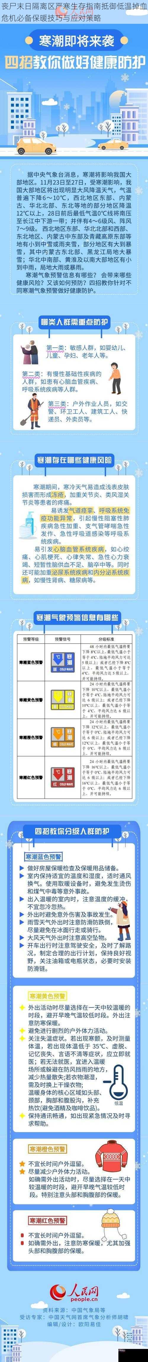 丧尸末日隔离区严寒生存指南抵御低温掉血危机必备保暖技巧与应对策略