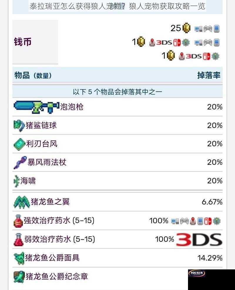 泰拉瑞亚怎么获得狼人宠物？狼人宠物获取攻略一览