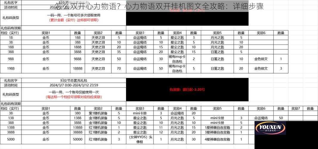 怎么双开心力物语？心力物语双开挂机图文全攻略：详细步骤