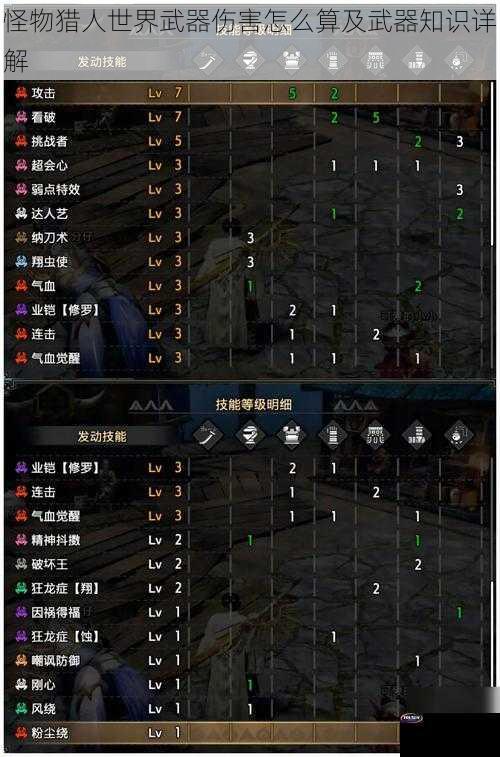 怪物猎人世界武器伤害怎么算及武器知识详解