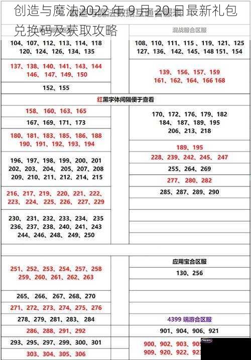 创造与魔法2022 年 9 月 20 日最新礼包兑换码及获取攻略