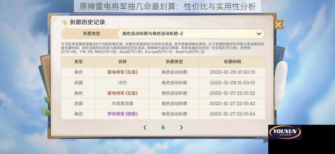 原神雷电将军抽几命最划算：性价比与实用性分析