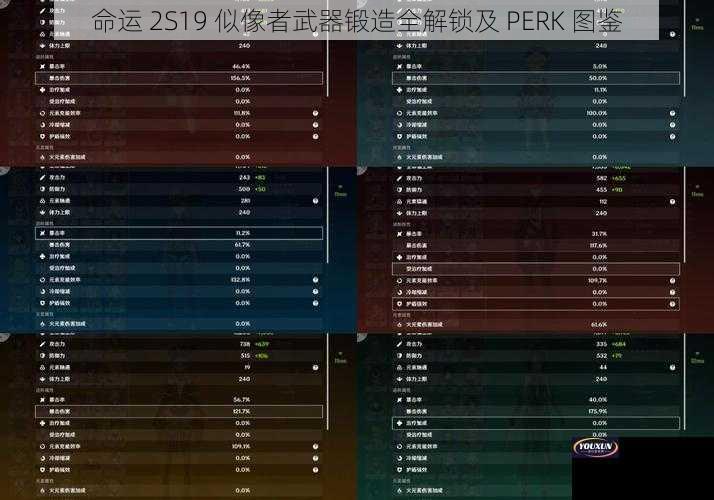 命运 2S19 似像者武器锻造全解锁及 PERK 图鉴