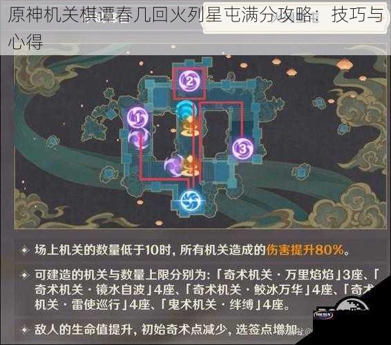 原神机关棋谭春几回火列星屯满分攻略：技巧与心得