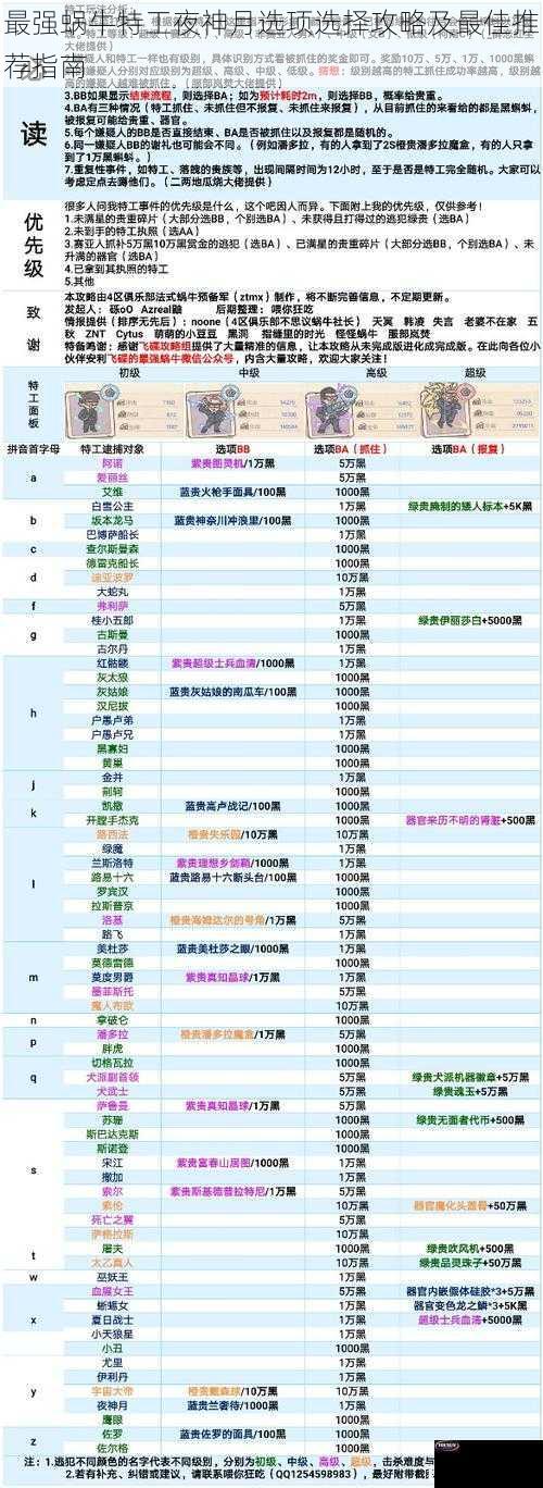 最强蜗牛特工夜神月选项选择攻略及最佳推荐指南