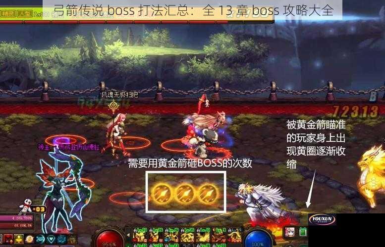 弓箭传说 boss 打法汇总：全 13 章 boss 攻略大全