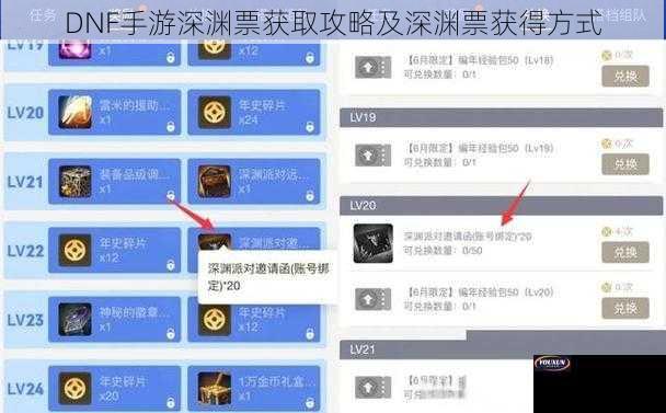 DNF手游深渊票获取攻略及深渊票获得方式