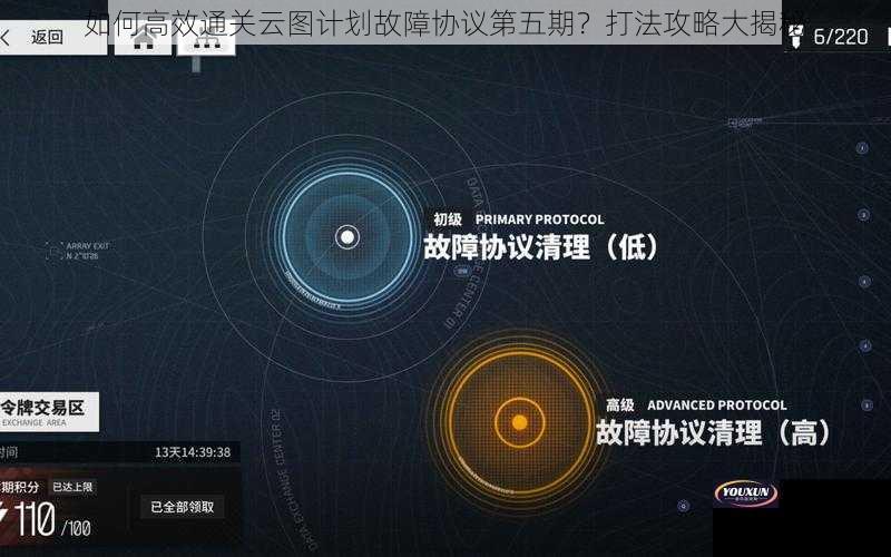 如何高效通关云图计划故障协议第五期？打法攻略大揭秘