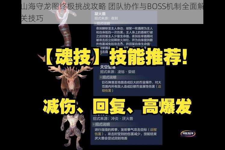 妄想山海守龙图终极挑战攻略 团队协作与BOSS机制全面解析高效通关技巧