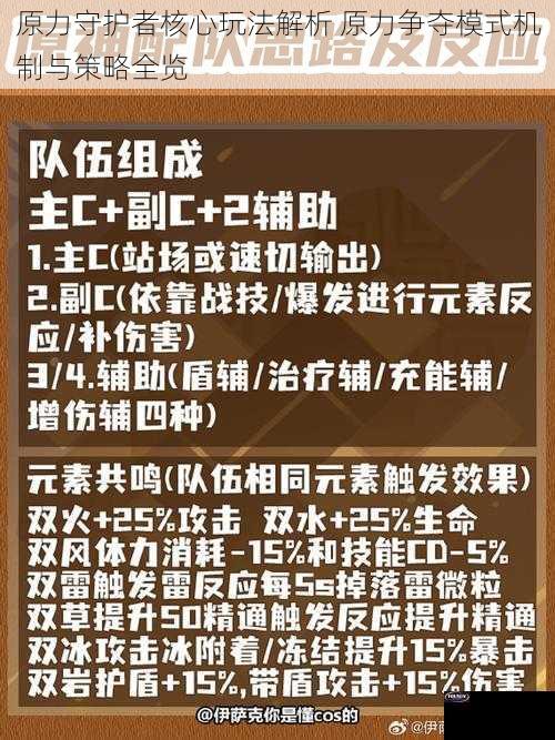 原力守护者核心玩法解析 原力争夺模式机制与策略全览