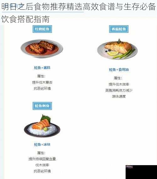 明日之后食物推荐精选高效食谱与生存必备饮食搭配指南