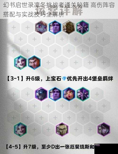 幻书启世录凛冬挑战者通关秘籍 高伤阵容搭配与实战技巧全解析