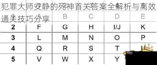 犯罪大师安静的死神首关答案全解析与高效通关技巧分享