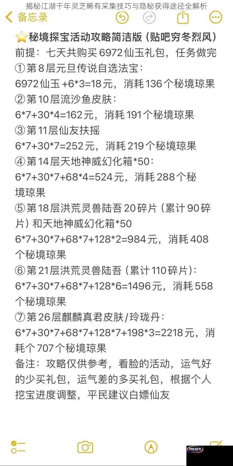 揭秘江湖千年灵芝稀有采集技巧与隐秘获得途径全解析