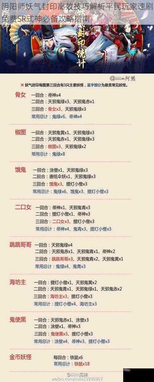 阴阳师妖气封印高效技巧解析平民玩家速刷免费SR式神必备攻略指南