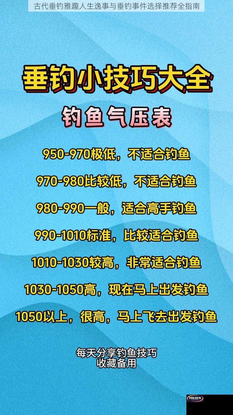 古代垂钓雅趣人生逸事与垂钓事件选择推荐全指南